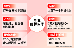 华发虹桥四时售楼处德律风→售楼核心德